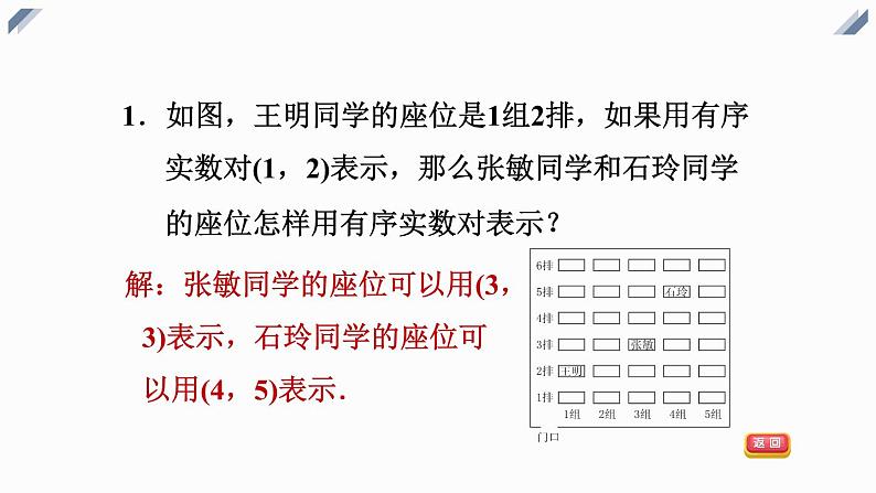 八年级上数学课件阶段核心归类活用点的坐标表示位置_沪科版03