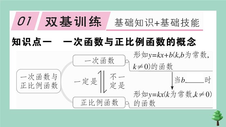 2020秋八年级数学上册第四章《一次函数》4-2一次函数与正比例函数作业课件（新版）北师大版02