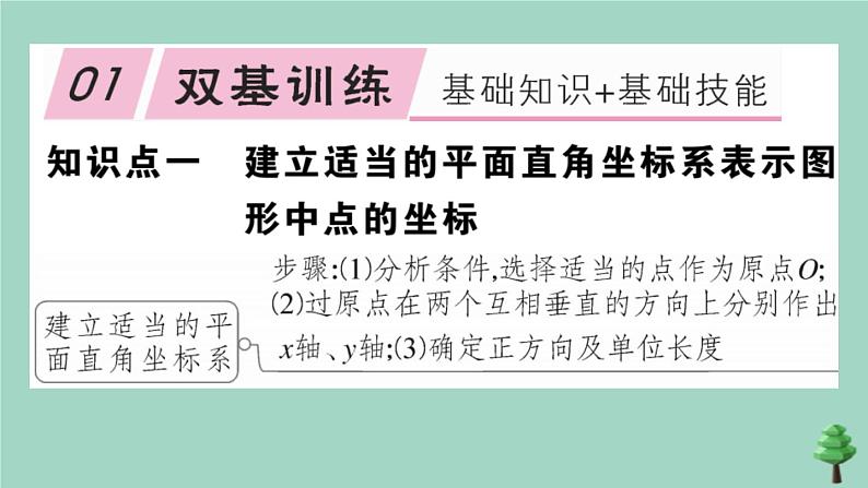 2020秋八年级数学上册第三章《位置与坐标》3-2第3课时建立平面直角坐标系描述图形的位置作业课件（新版）北师大版02