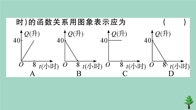 2020秋八年级数学上册第四章《一次函数》4-4第2课时单个一次函数图象的应用作业课件（新版）北师大版第3页