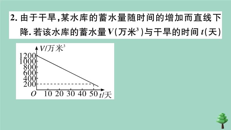 2020秋八年级数学上册第四章《一次函数》4-4第2课时单个一次函数图象的应用作业课件（新版）北师大版第4页