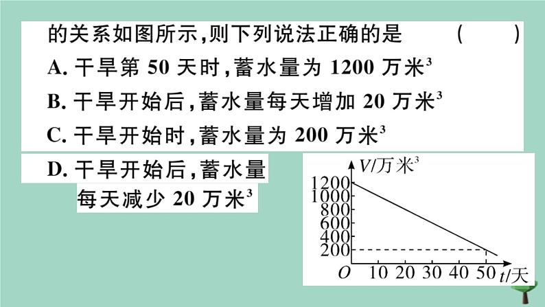 2020秋八年级数学上册第四章《一次函数》4-4第2课时单个一次函数图象的应用作业课件（新版）北师大版第5页