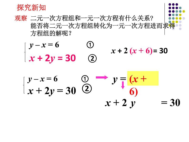 八年级上册数学课件《代入法解二元一次方程组》(1)_北师大版06