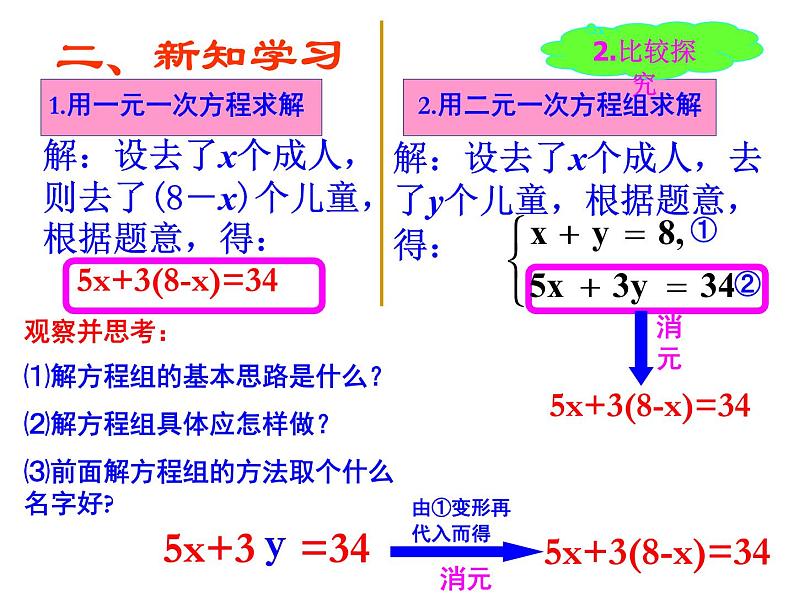 八年级上册数学课件《代入法解二元一次方程组》(5)_北师大版07