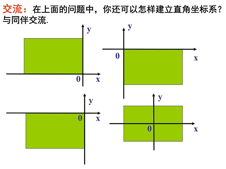 八年级上册数学课件《建立适当的平面直角坐标系》 (1)_北师大版05