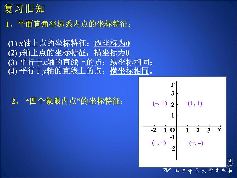 八年级上册数学课件《建立适当的平面直角坐标系》 (2)_北师大版02