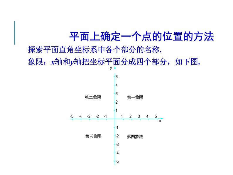 八年级上册数学课件《建立适当的平面直角坐标系》 (3)_北师大版07