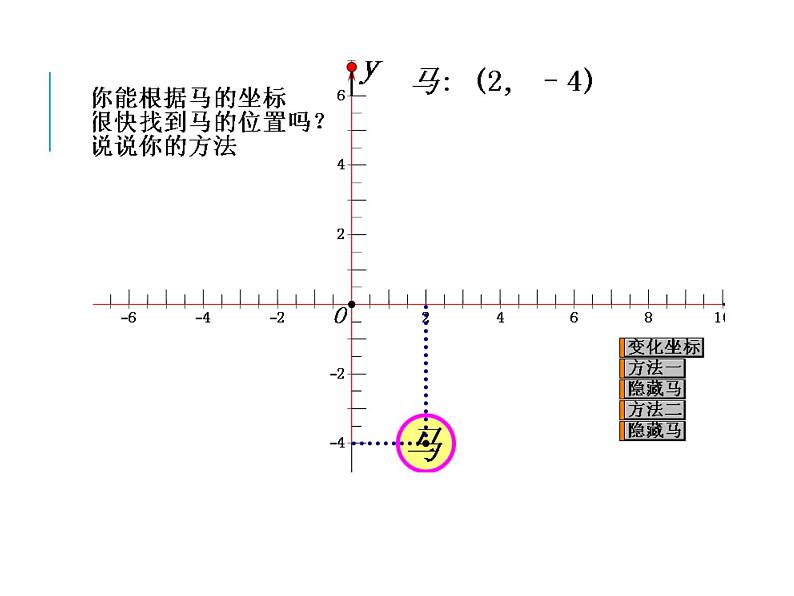 八年级上册数学课件《建立适当的平面直角坐标系》 (3)_北师大版08