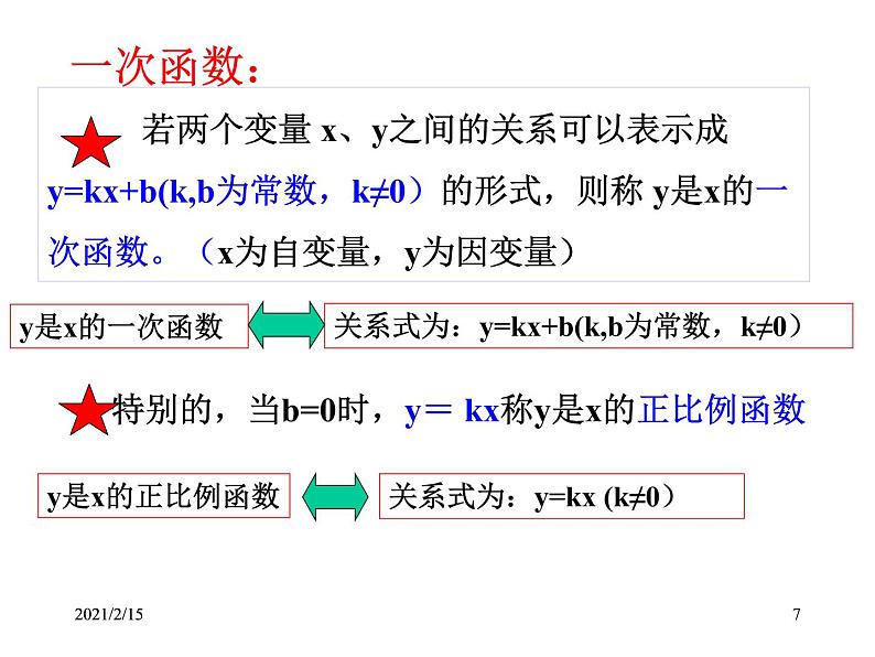 八年级上册数学课件《一次函数与正比例函数》(5)_北师大版第7页