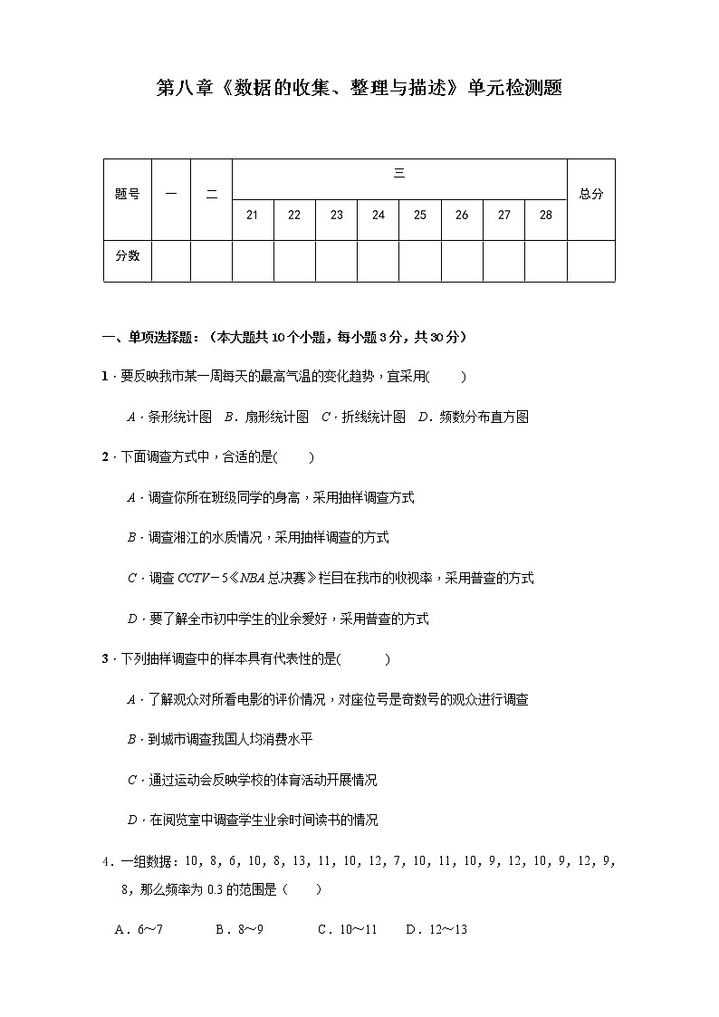 第十章《数据的收集、整理与描述-人教版七年级数学下册单元测试501