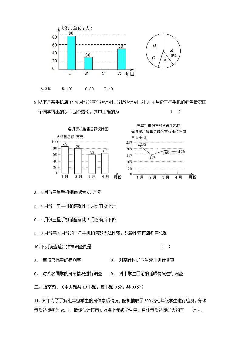 第十章《数据的收集、整理与描述-人教版七年级数学下册单元测试503