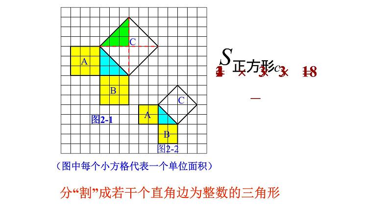 八年级下数学课件：17-1 勾股定理  （共25张PPT）1_人教新课标07