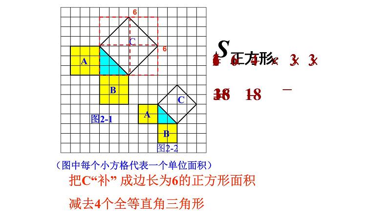 八年级下数学课件：17-1 勾股定理  （共25张PPT）1_人教新课标08