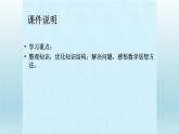 八年级下数学课件：19 一次函数  复习（共23张PPT）_人教新课标