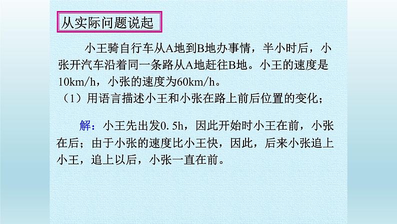 八年级下数学课件：19 一次函数  复习（共23张PPT）_人教新课标05