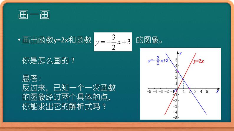 八年级下数学课件：19-2-2 一次函数  （共18张PPT）_人教新课标04