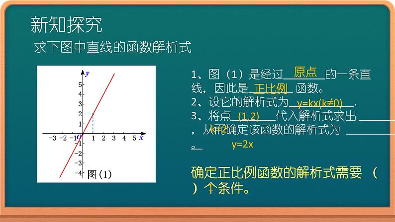 八年级下数学课件：19-2-2 一次函数  （共18张PPT）_人教新课标06