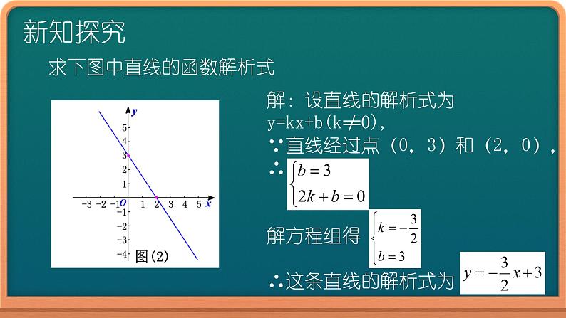 八年级下数学课件：19-2-2 一次函数  （共18张PPT）_人教新课标08