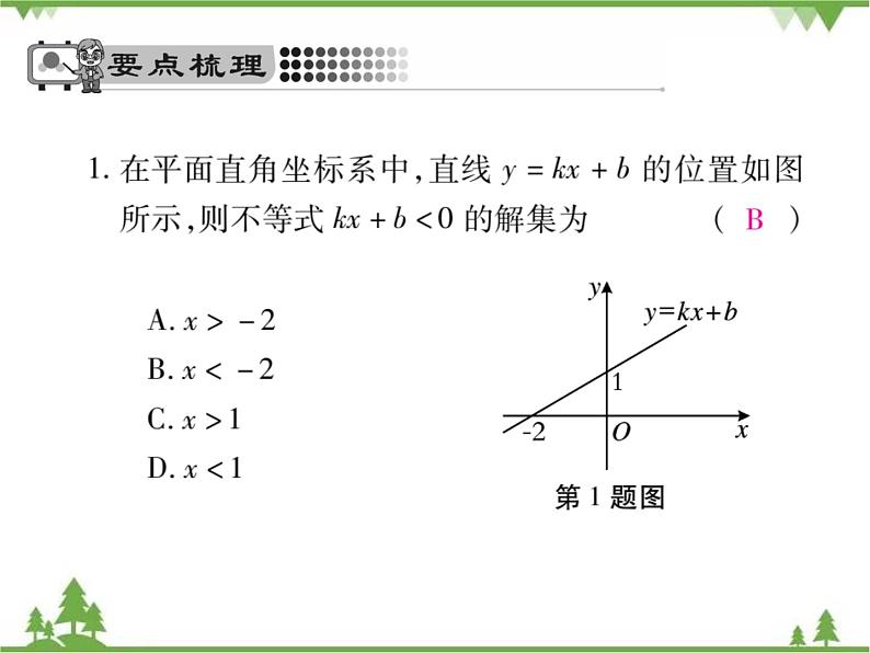 2.5 一元一次不等式与一次函数PPT课件_北师大版数学八年级下册04