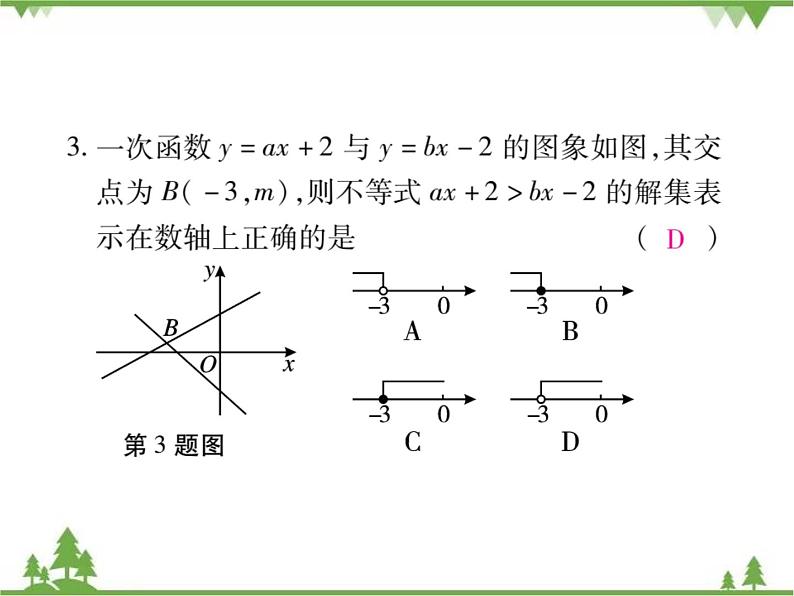 2.5 一元一次不等式与一次函数PPT课件_北师大版数学八年级下册07