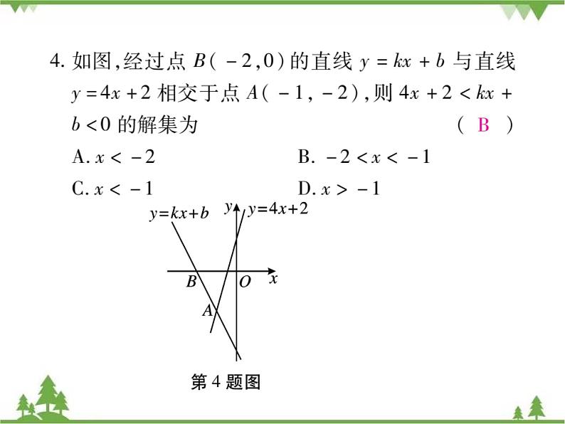 2.5 一元一次不等式与一次函数PPT课件_北师大版数学八年级下册08