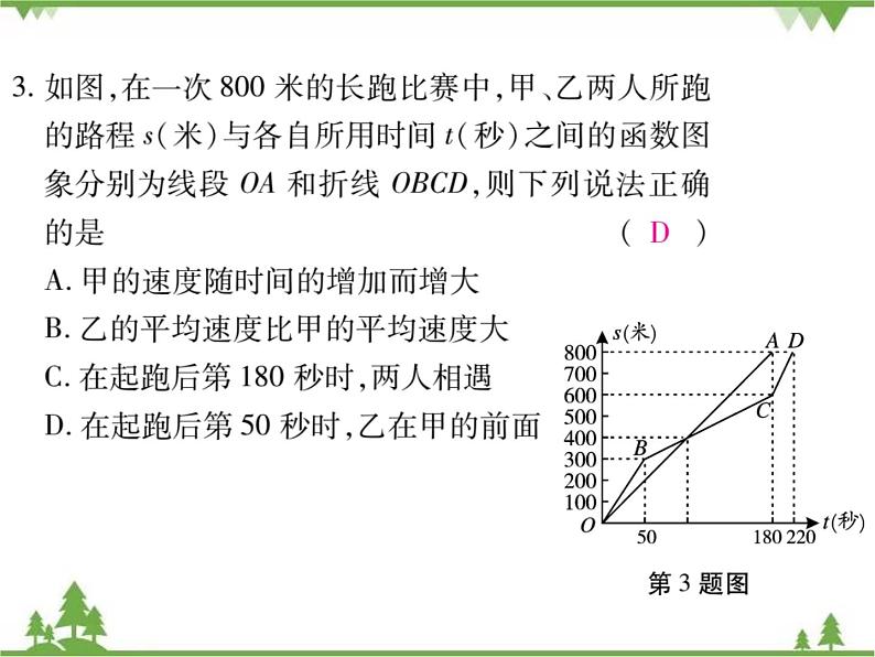 2.5 一元一次不等式与一次函数PPT课件_北师大版数学八年级下册05