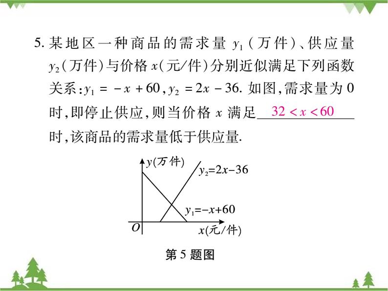 2.5 一元一次不等式与一次函数PPT课件_北师大版数学八年级下册07