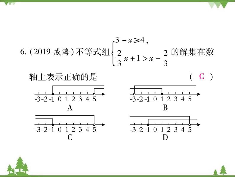 第二章 《一元一次不等式与一元一次不等式组》)单元小结与复习PPT课件07