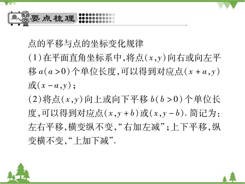 3.1 图形的平移PPT课件_北师大版数学八年级下册02