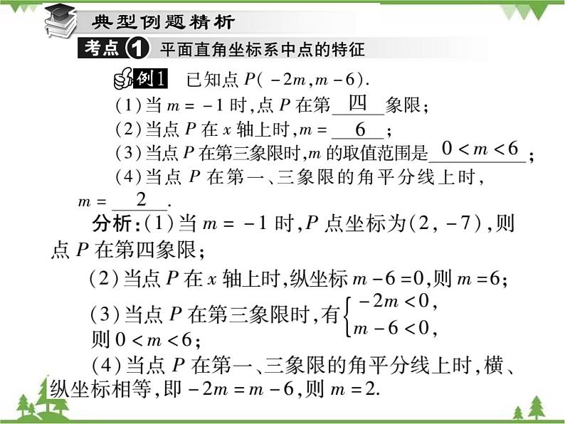 17．2．1 平面直角坐标系 课件05