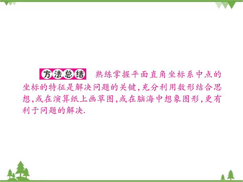 17．2．1 平面直角坐标系 课件06