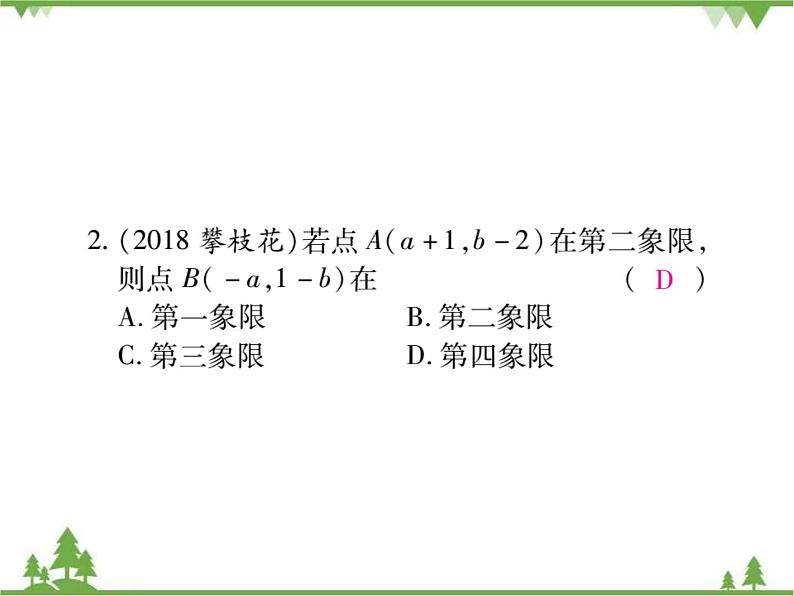 17．2．1 平面直角坐标系 课件08