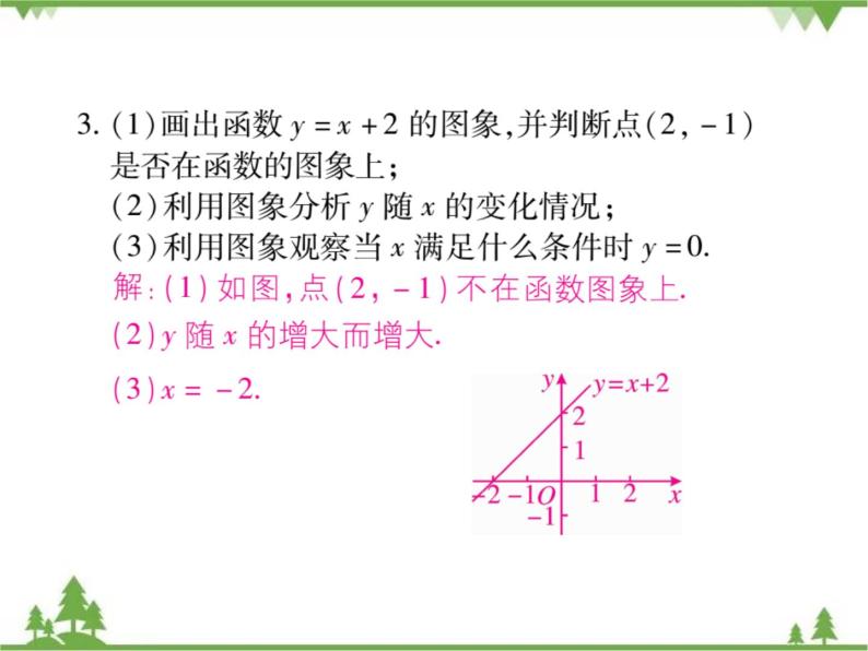 17．2.2 函数的图象 课件07