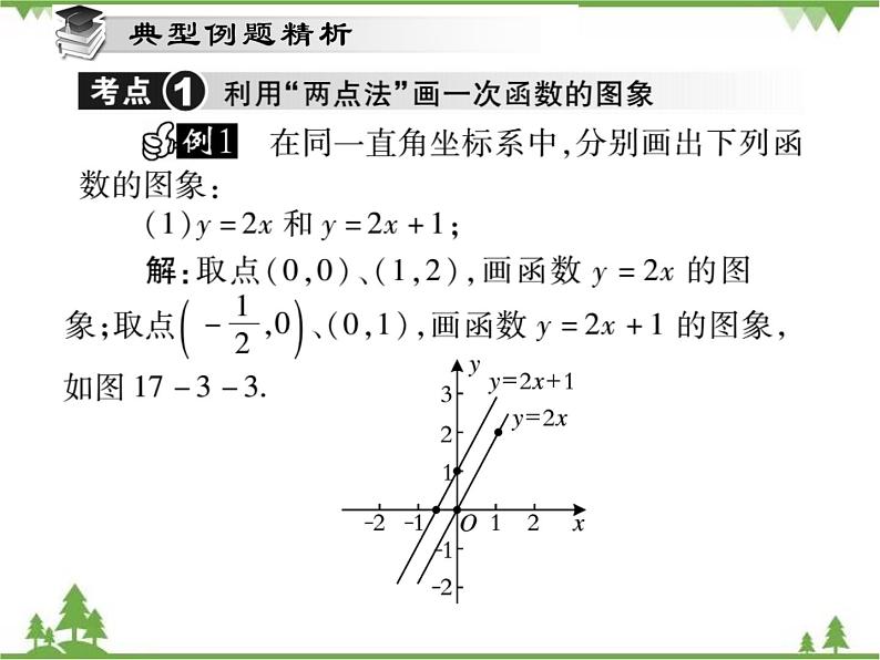 17.3.2 一次函数的图象 课件03