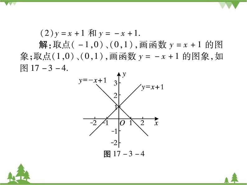 17.3.2 一次函数的图象 课件04