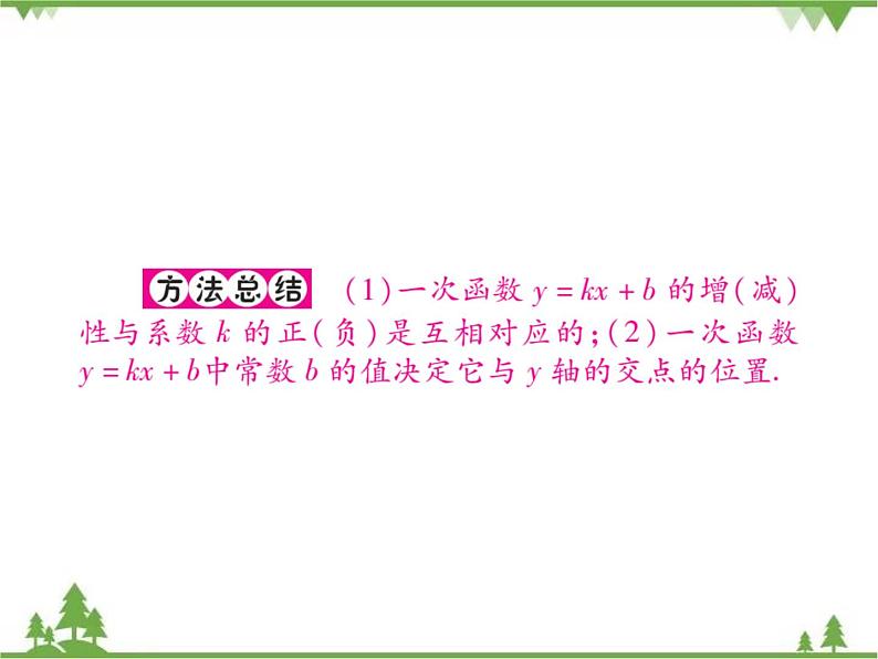 17.3.3 一次函数的性质 课件05