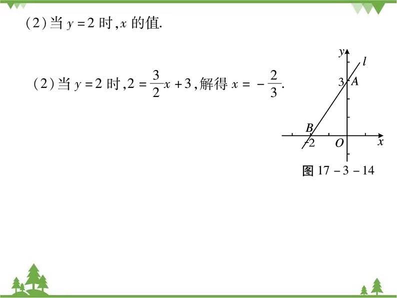 17.3.4 求一次函数的表达式 课件05