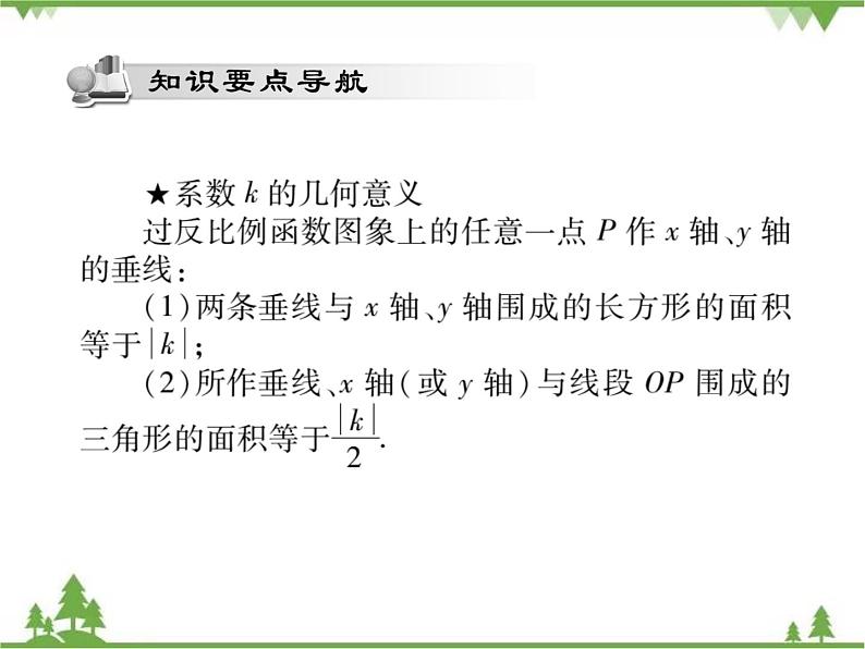 17．4．2 反比例函数的图象和性质(第二课时) 课件02