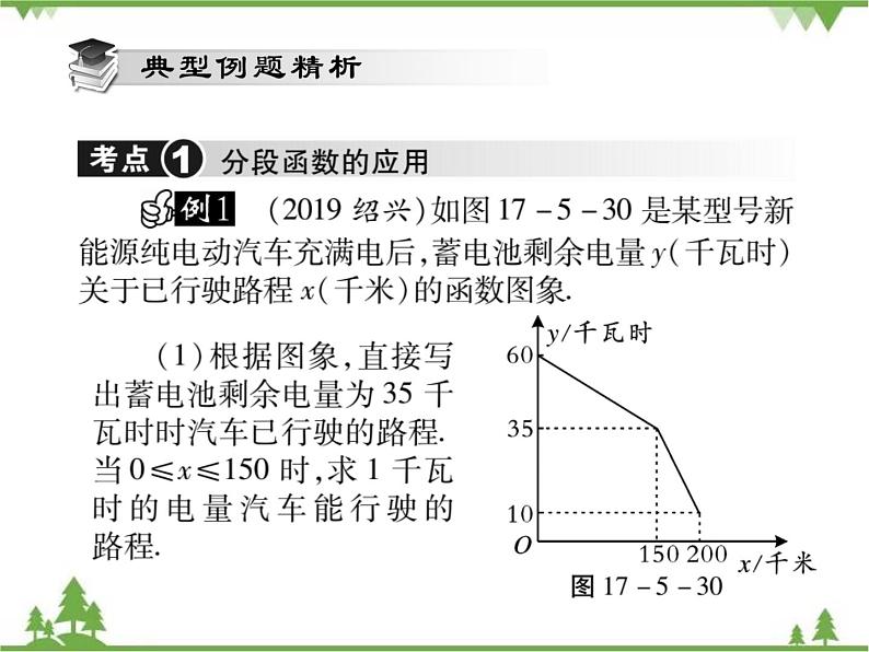 17.5 实践与探索(第三课时) 课件03