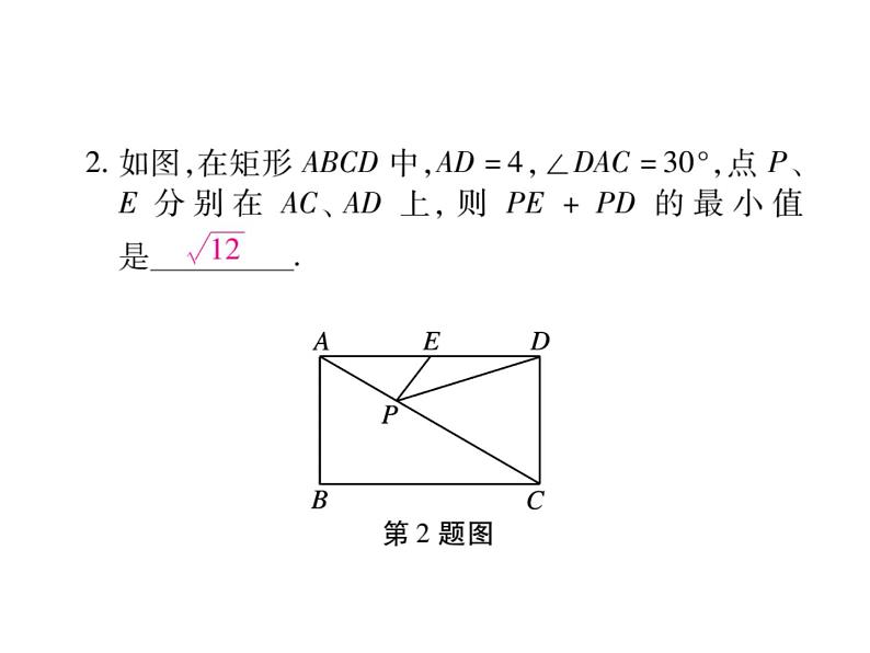 第19章 《矩形、菱形与正方形》单元小结与复习+专题训练04