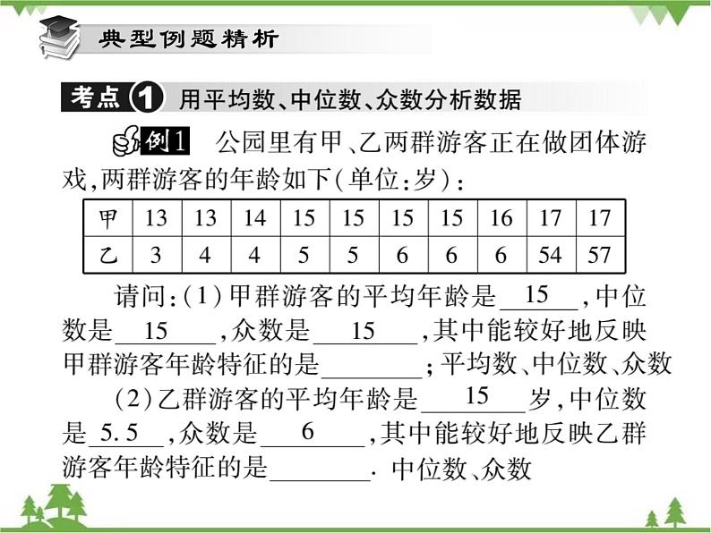 20．2．2 平均数、中位数和众数的选用 课件04