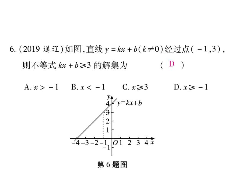 八年级(下册)单元测试题+期末检测题07