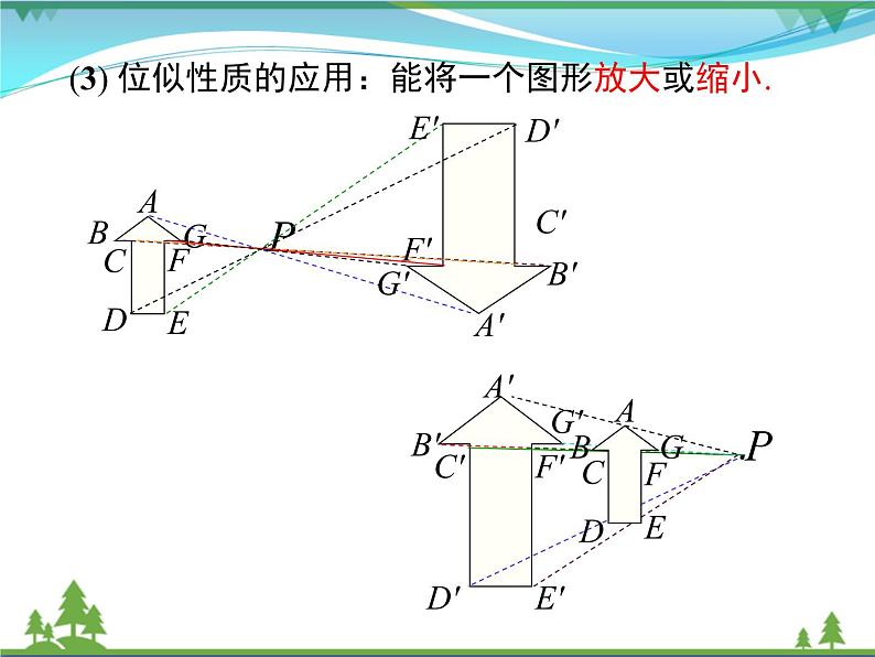 【精品】人教版 九年级下册数学 第二十七章  相似 小结与复习第7页