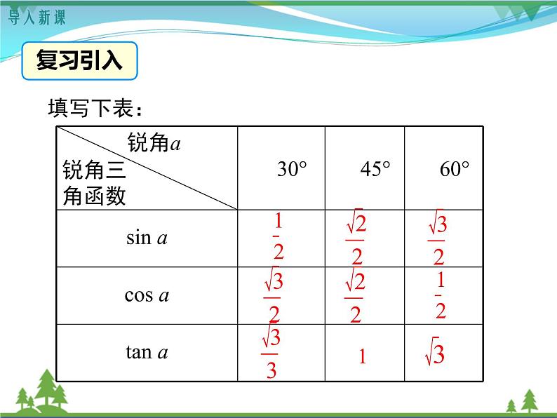 九下数学 28.1 第4课时 用计算器求锐角三角函数值及锐角（课件+导学案）03