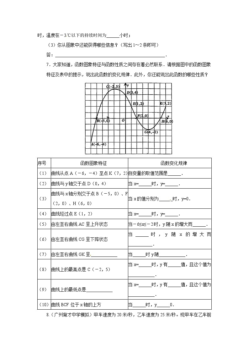 【同步作业】人教版 八年级下册数学19.1.2 第1课时 函数的图象（含答案） 练习03