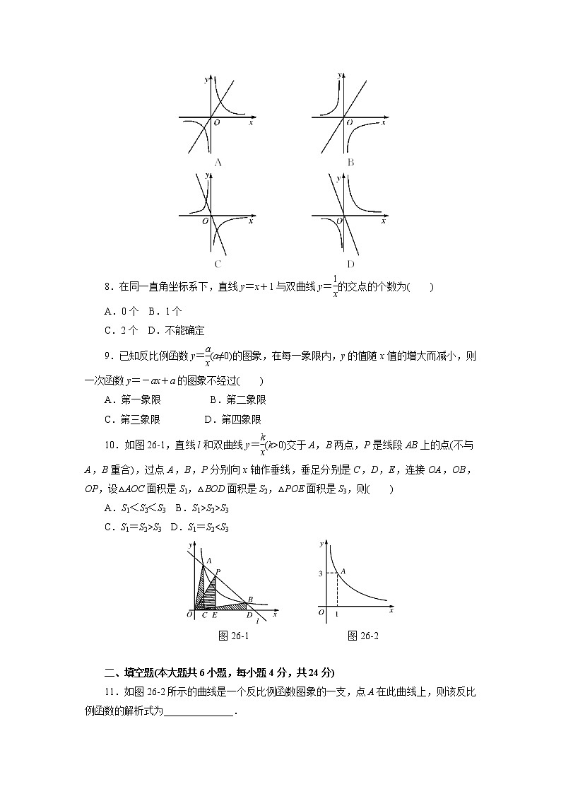 【精品试卷】人教版九年级数学下册自主检测卷（含答案）第二十六章 反比例函数自主检测02