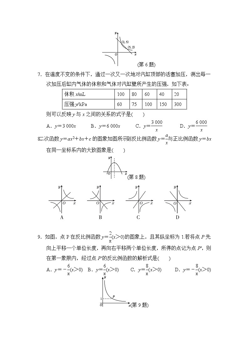 【精品试卷】人教版九年级数学下册第二十六章达标测试卷（含答案）第2页