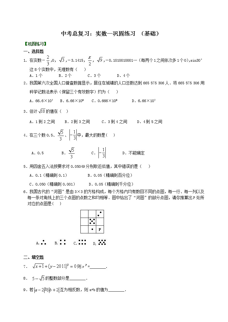 （人教版）数学中考总复习01总复习：实数（基础）珍藏版 知识点练习01