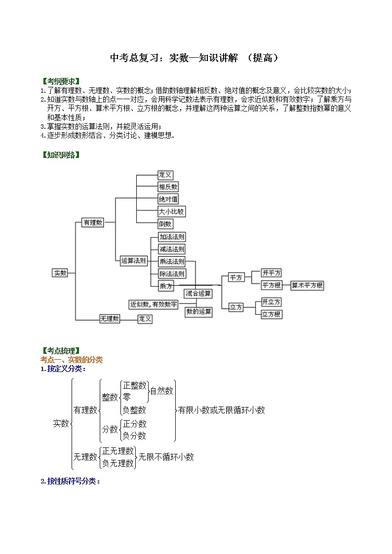 （人教版）数学中考总复习02中考总复习：实数（提高）珍藏版 知识点练习01