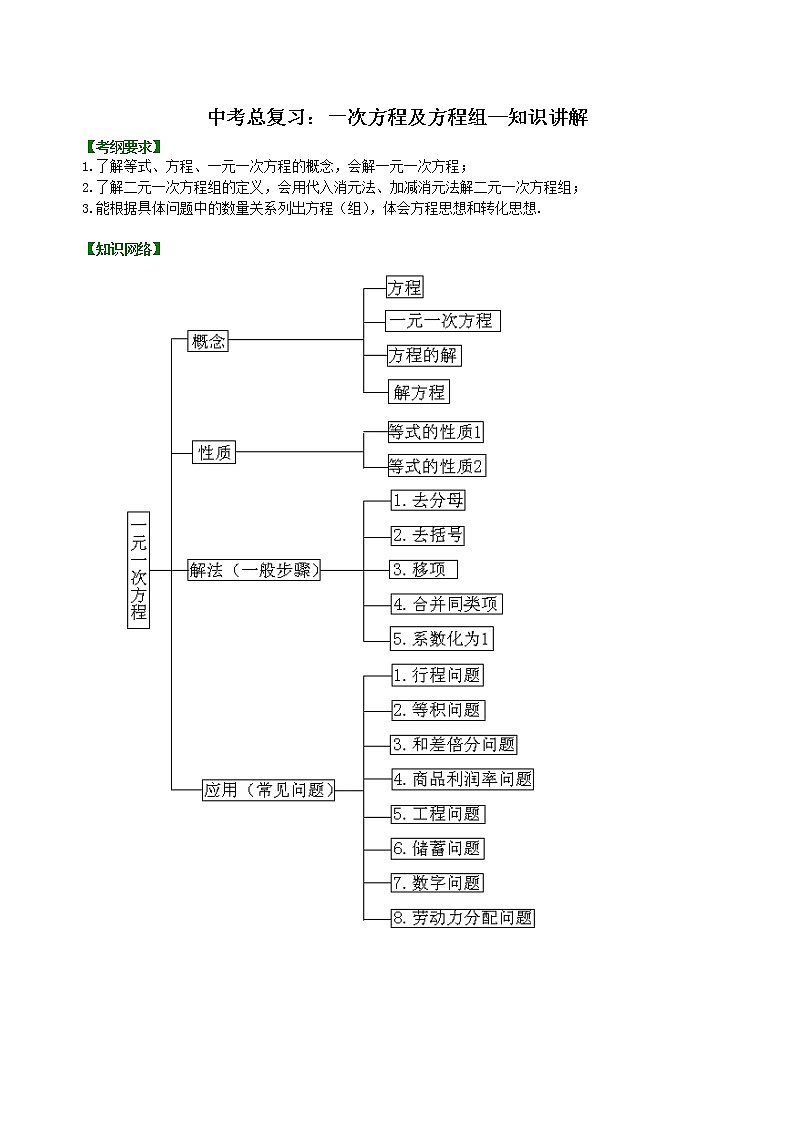 （人教版）数学中考总复习09总复习：一次方程及方程组珍藏版 知识点练习01